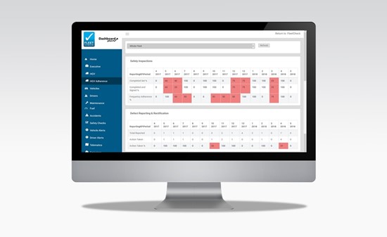 Fleetcheck Earned Dashboard