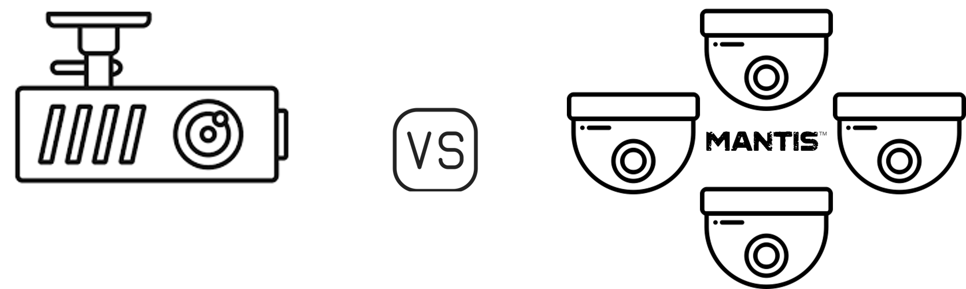 Dashcam vs Multicam icon
